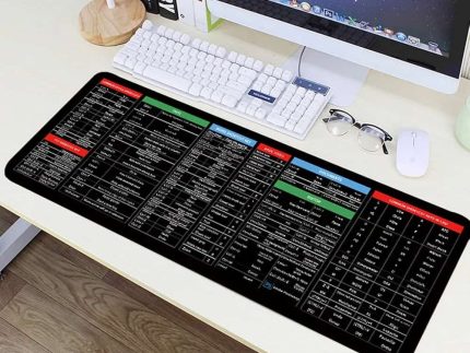 Keyboard Mouse Mat Large Surface Smooth Texture Durable Material Non Slip Base Comfortable Daily Use